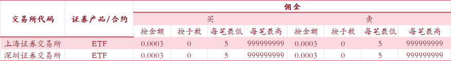企業(yè)微信截圖_16916292507072.png
