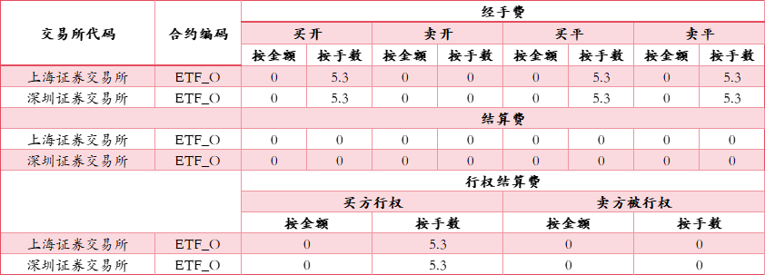 企業(yè)微信截圖_16916309074092.png