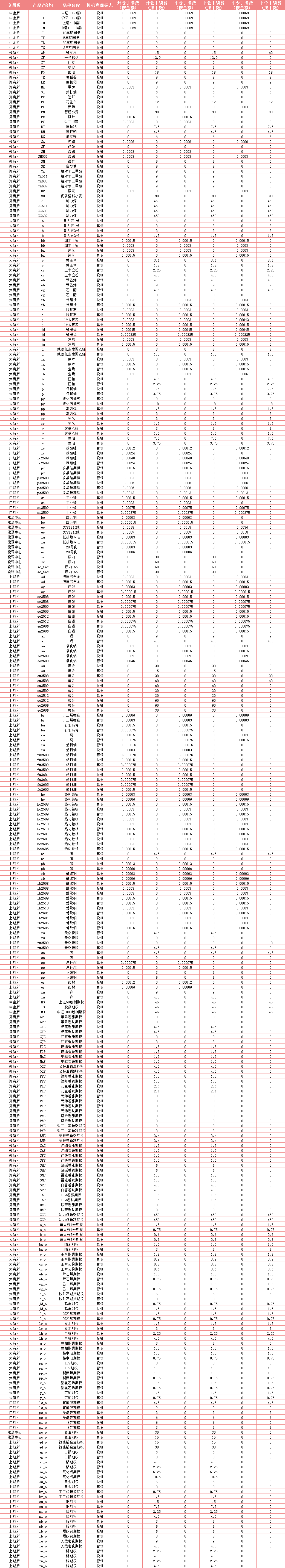 企業(yè)微信截圖_17533537383809.png